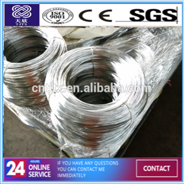 Low carbon stitching wire, book binding, stitching wire for corrugated box