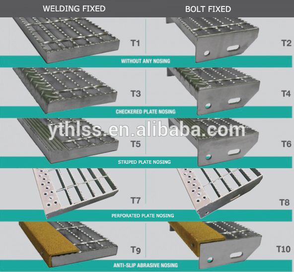 Factory Customized Galvanized Drainage Grating Cover