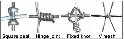 hinge joint cattle fence