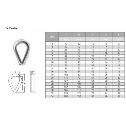 High precision stainless steel 316 wire rope thimble