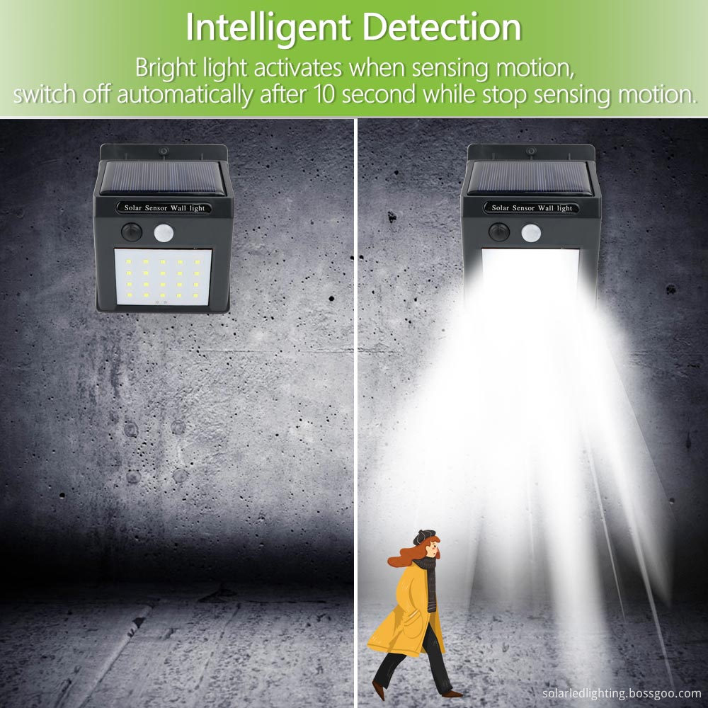 Waterproof Wireless Motion Detection Light