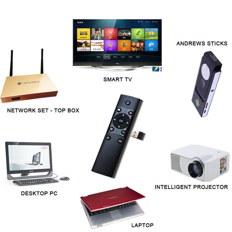 Professional Eco-Friendly FM4 2.4GHz Wireless Remote Control For Android Smart TV BOX PC