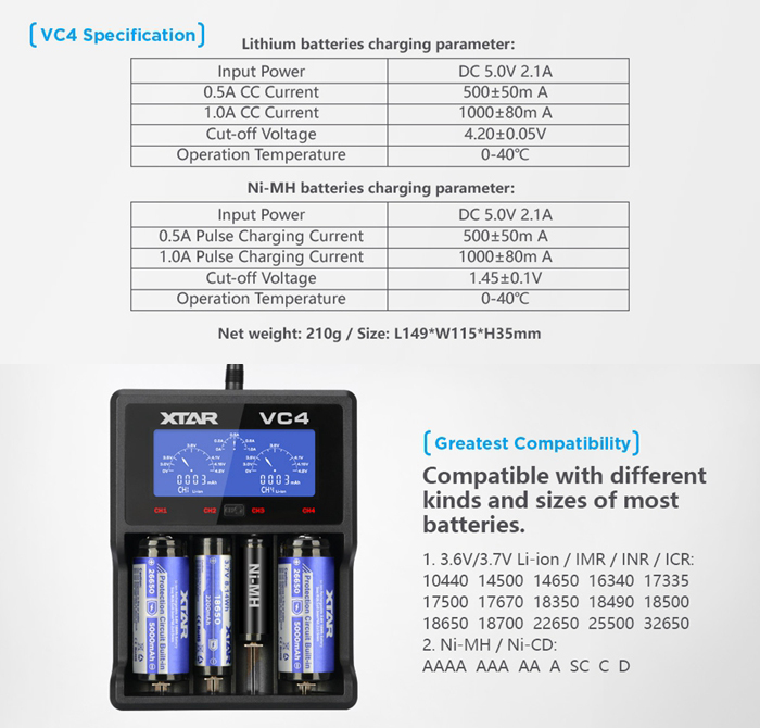 XTAR VC4 Micro USB 5V Charger