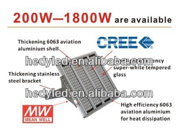 LED Sports Hall Lighting