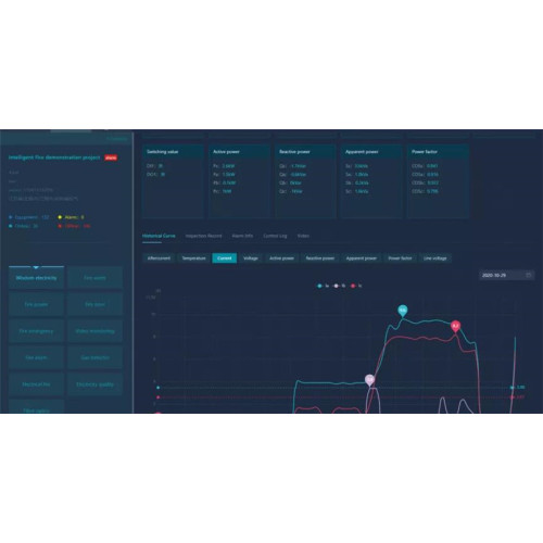 Sistema de gestión de energía de la plataforma en la nube de IoT