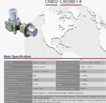 Embedded and passive Infrared Detector