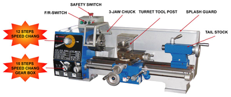 Bench lathe Distance between centers	500 mm