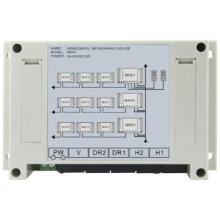 Horizontal Networking Device (Admin Rights)