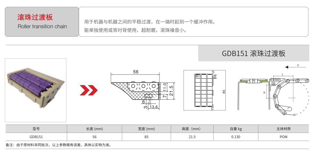 Roller transition chains