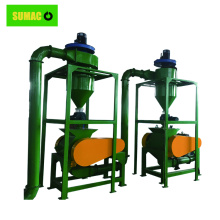 Tyre recycling waste tire rubber crusher machine price