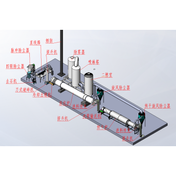 Activated Carbon Activation Furnace