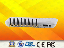 Voip 8 Sim Bank Goip Sms Gateway Wan / Lan , Linux Sms Ip Gateway