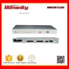 humanity PDH multiplexer 16E1