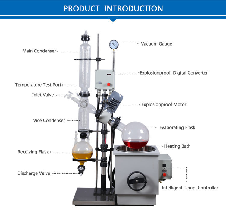 Chemical Experiment Rotary Evaporator With Water Bath