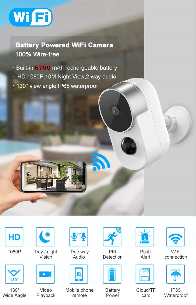 Tuya Smart Wireless Battery IP 1080P HD Camera