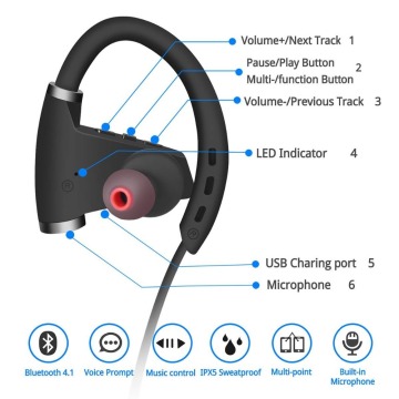 2017 News Brand Bluetooth Earbuds Wireless Headphones RN8 Sport Earbuds Mini Headphone for Plantronics