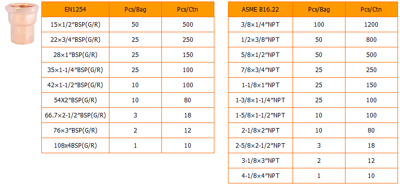 Copper Threaded Female Adapter FPTXSWEAT & BSPXC