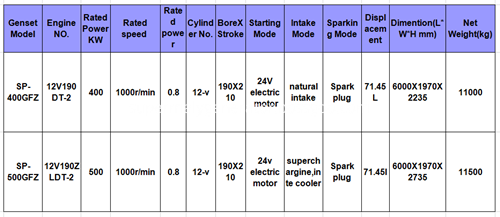 Spec 4 Biomass 