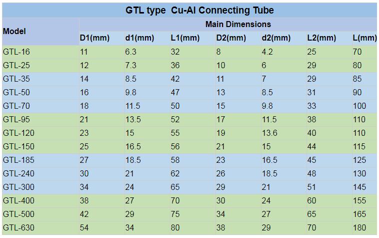Cu-Al connecting tube Cu-Al connecting tube