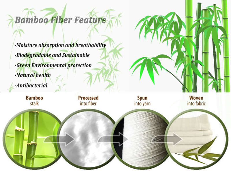 Eco-friendly biodegradable 100% bamboo fiber knit interlock fabric