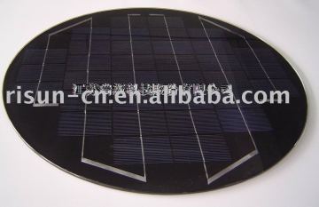 RISUN Circle Module electric power module