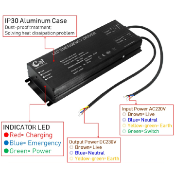 Alimentation de commutation à LED AC durable