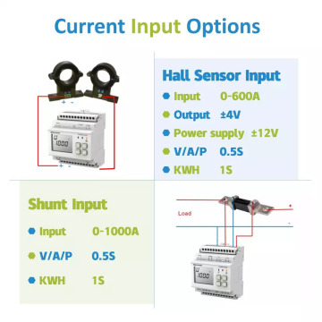 Dc Kwh Meter Energy Analyzer for Ev Charger