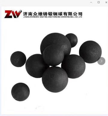 B2 Forged Grinding Balls hot rolling balls