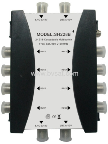 Popular High Quality 2x2x8 Cascadeable Multiswitches For Satellites 