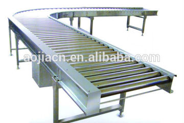 Mobile conveyor,Table roller conveyor