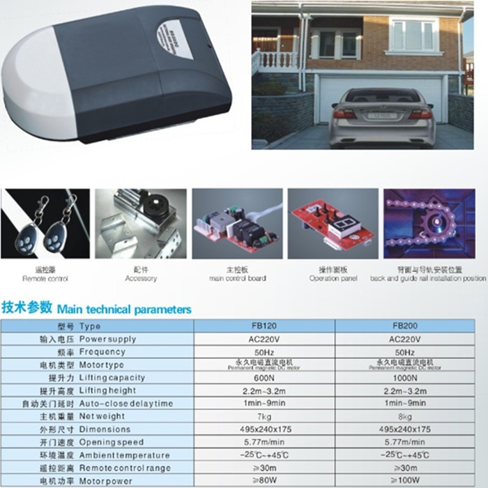 Hot Selling High Speed Garage Door