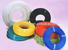 STP UTP wire