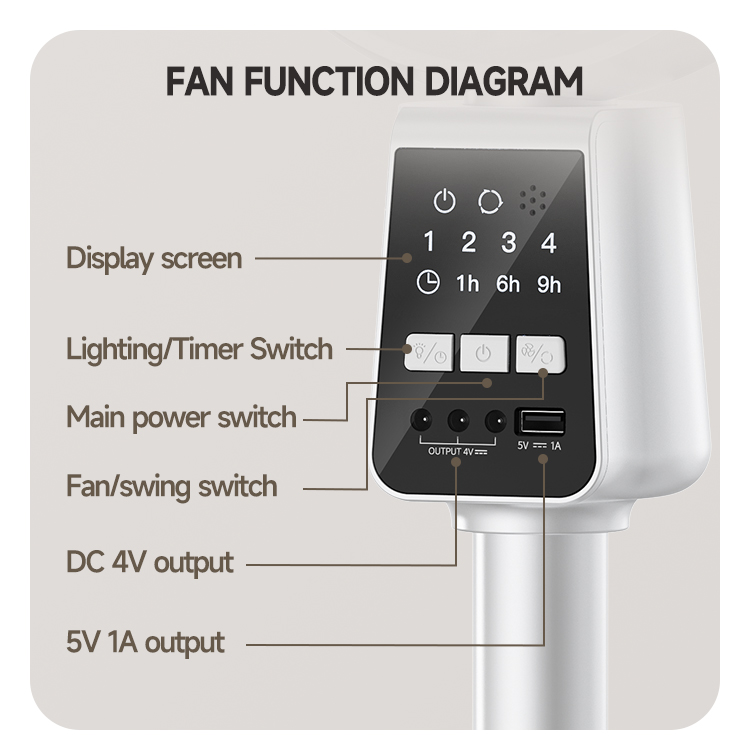 7‘’ Solar Rechargeable Standing Remote Fan with Bulbs-7641-detail-9 7‘’ Solar Rechargeable Standing Remote Fan with Bulbs-7641-detail-9