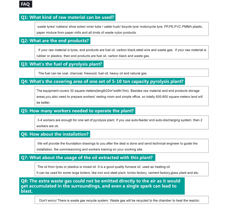 pyrolysis machines introduction (7)