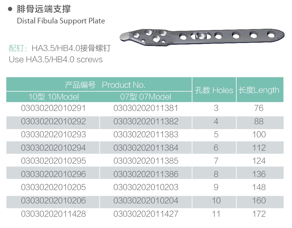 37 plat dukungan fibula distal 37 distal fibula support plate