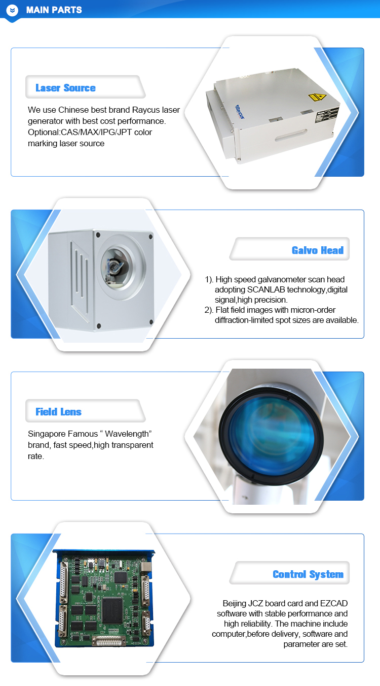 3fiber Laser Marking Machine