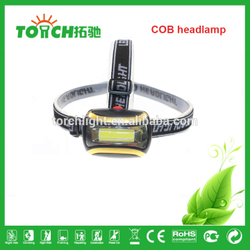 Factory sale directly LED headlamp cheap headlamp with CE certification