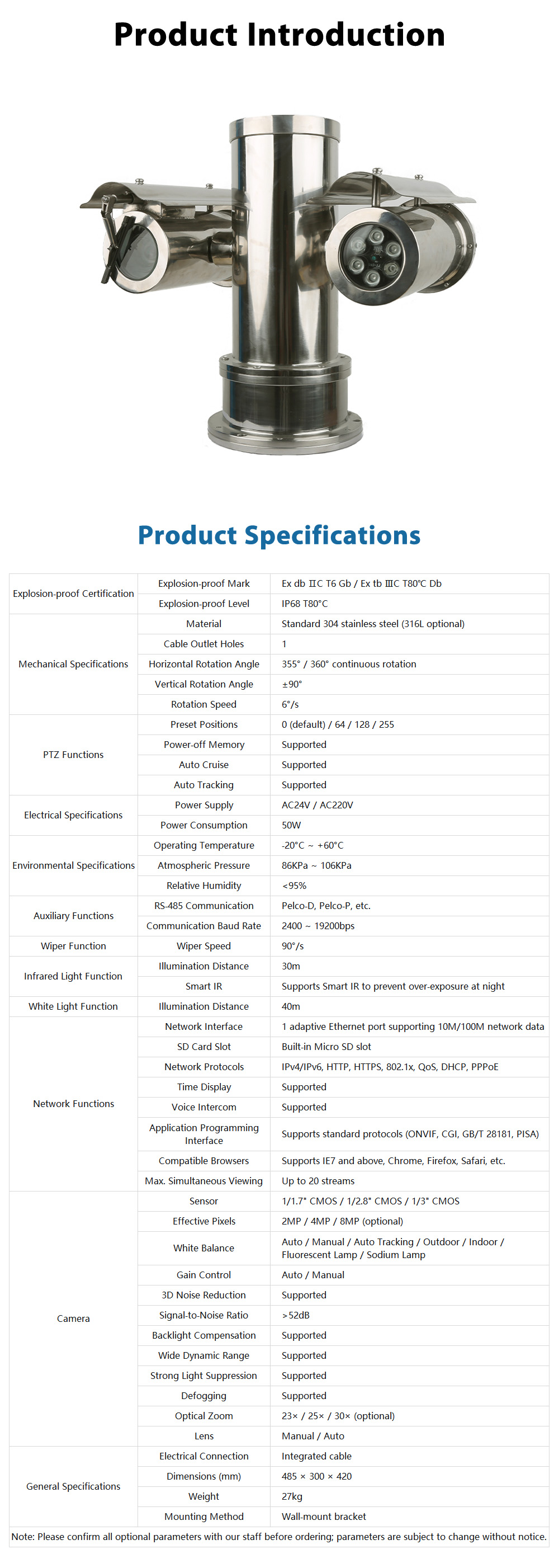 محصولات صنعتی عمومی ضد انفجار JSAJ-3003 (کلاس II) JSAJ-3003 General Industrial Explosion‑Proof Products (Class II)