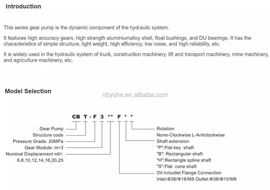 Hot sales CBN of CBN-E3,CBN-F3,CBN-E4,CBN-F4,CBN-E5,CBN-F520,CBN-F525,CBN-F532,CBN-F540,CBN-F550,CBN-F563 hydraulic gear pump
