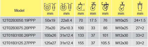 Parameters Of 12T02B3050.19PPP