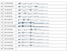 Sintelli Circular Knitting Machine Needles