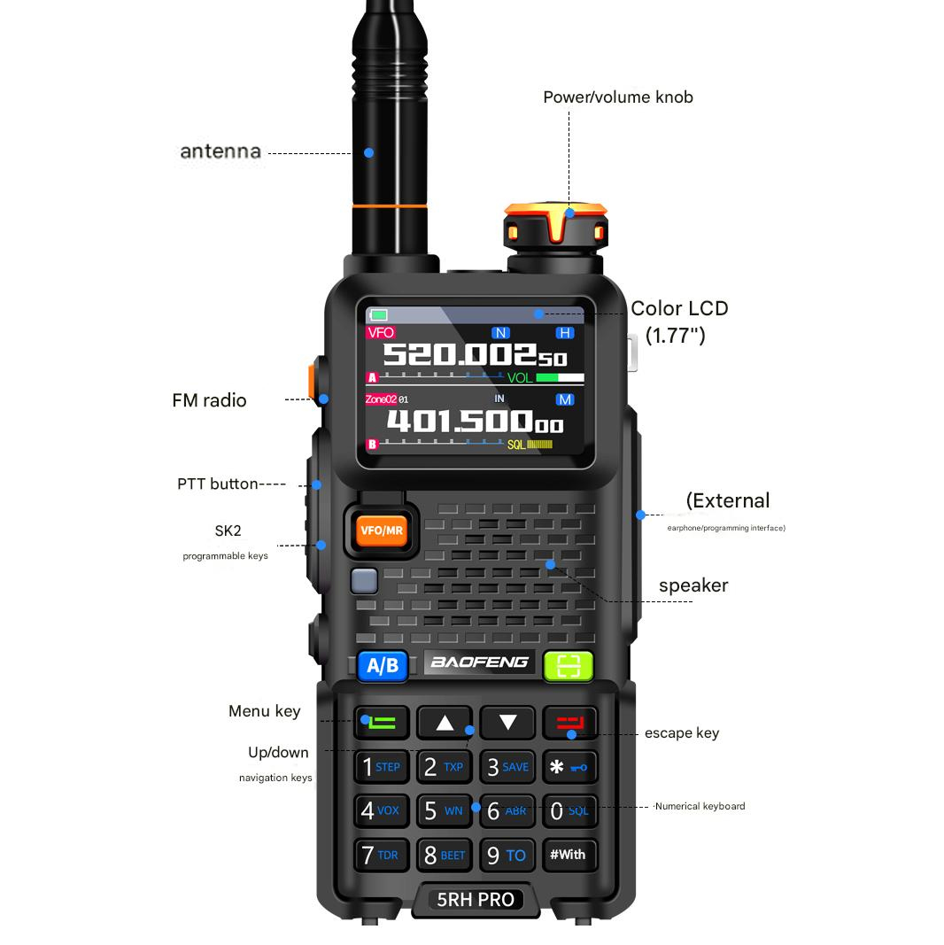 Baofeng UV-5RH Long Range Walkie Talkie Air Band 14.5W 3800mAh AM FM Radio Six Band 65-520MHz UV-5RM Ham Radio