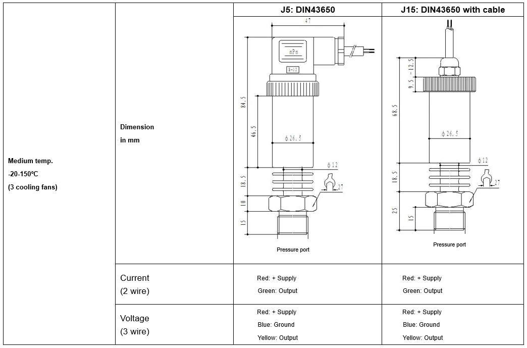 SS316L High Temperature Resistant Chip High Temp Transmitter with Corrosion Resistance