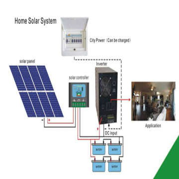 intelligent solar power system 5000w off grid solar system 5000w solar system 5000w