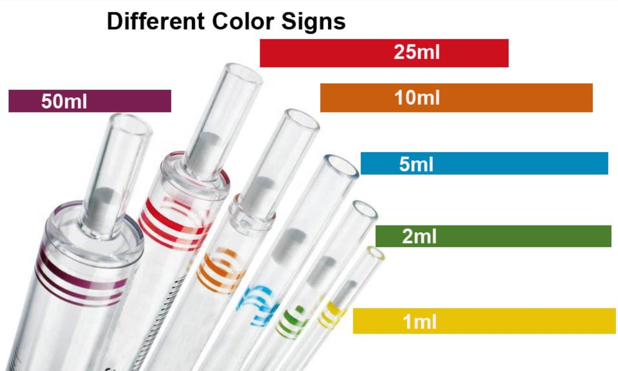 1ml 2ml 5ml 10ml 20ml 25ml 30ml 50ml serological pipettes for lab use