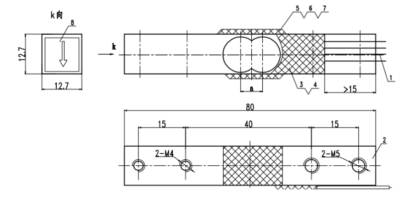 parameter