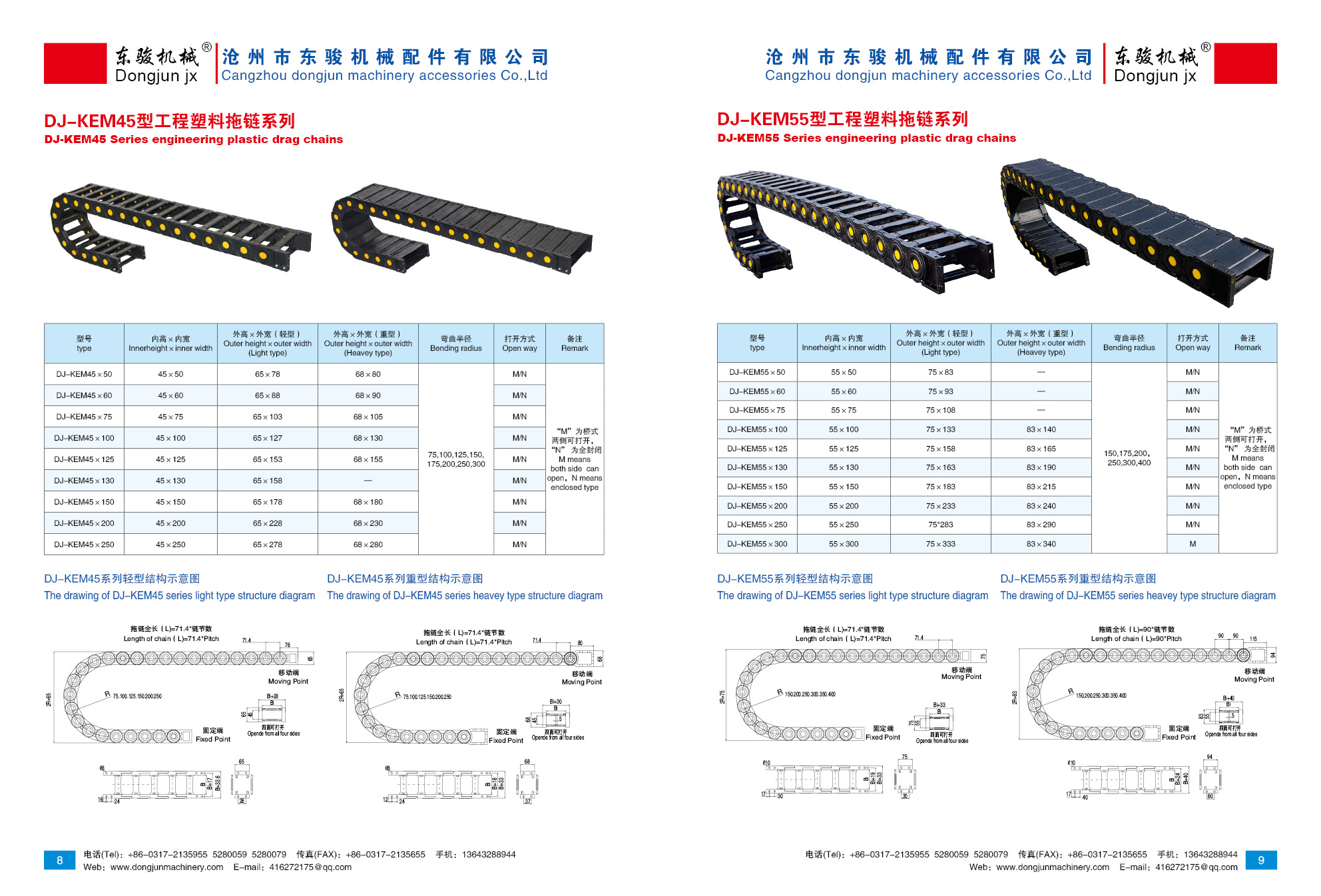 cable truck chain size