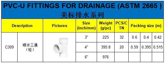 Fitting with the rubber gaske plastic pvc pipe tee