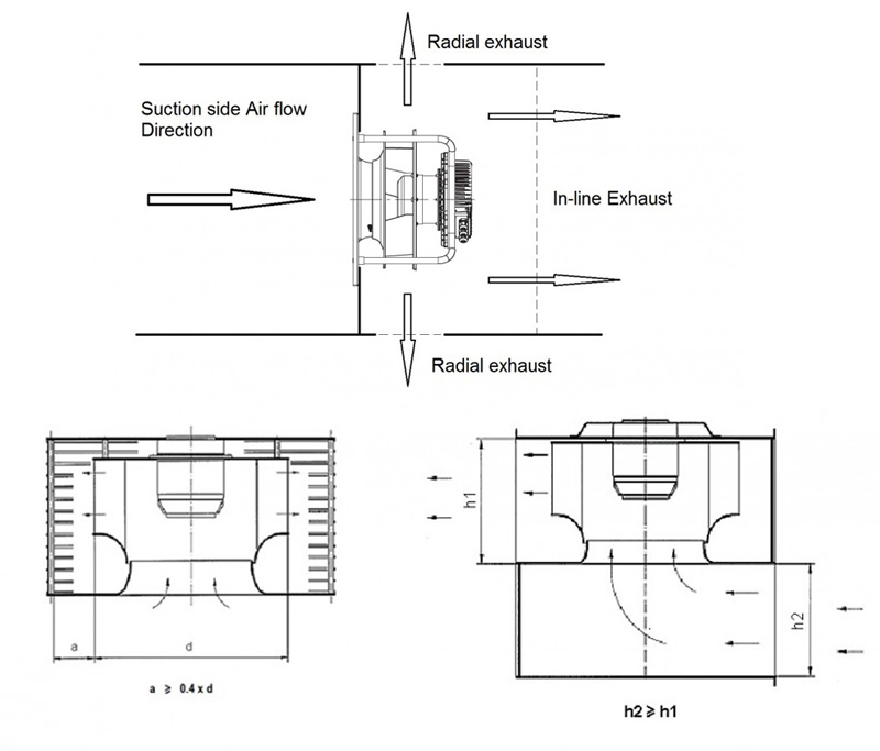 Centrifugal blower fan