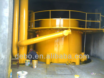 gasification plant